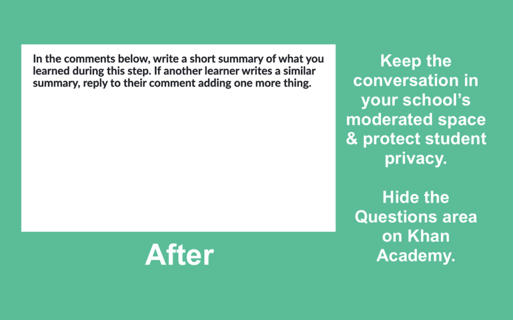 The image shows an updated "After" view of the Khan Academy discussion area, where the interactive "Questions" section has been removed. The instructions at the top remain, asking users to write a summary of what they learned and to respond to other learners’ summaries, but the comment and discussion interface is absent, leaving only a blank area.

On the right, text reads, "Keep the conversation in your school’s moderated space & protect student privacy. Hide the Questions area on Khan Academy." The word "After" is displayed at the bottom, indicating that this modification helps maintain a focus on privacy and moderation by disabling student comments on the Khan Academy platform.