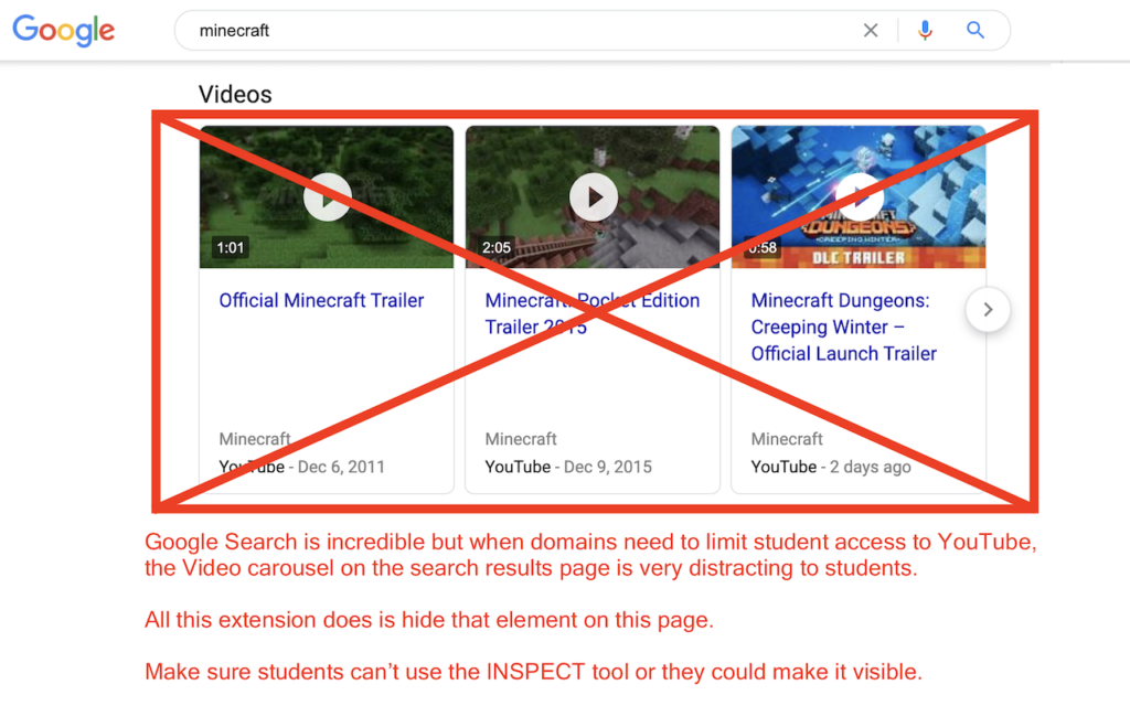 The image shows a Google Search result for "Minecraft," displaying a video carousel featuring trailers related to Minecraft. A large red "X" covers the carousel, indicating it is meant to be hidden or blocked. Below the image, red text reads, "Google Search is incredible but when domains need to limit student access to YouTube, the Video carousel on the search results page is very distracting to students." It further explains, "All this extension does is hide that element on this page," and advises, "Make sure students can’t use the INSPECT tool or they could make it visible." This suggests a tool or extension designed to block the video carousel on Google Search to reduce distractions for students.